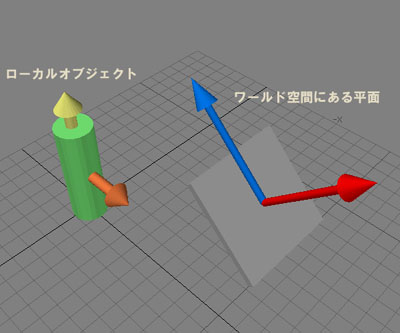 その16 オブジェクトを任意の平面に立たせる姿勢制御