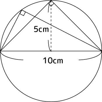 斜辺10cm 高さ6cmの ありえない 直角三角形の面積を真面目に求める