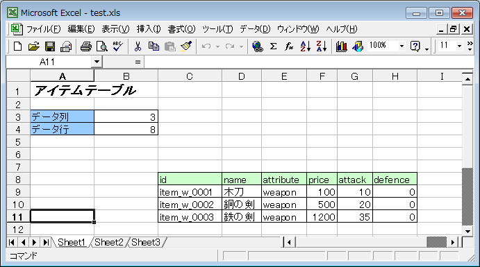 その１ 表計算ソフトからデータテーブルを作る